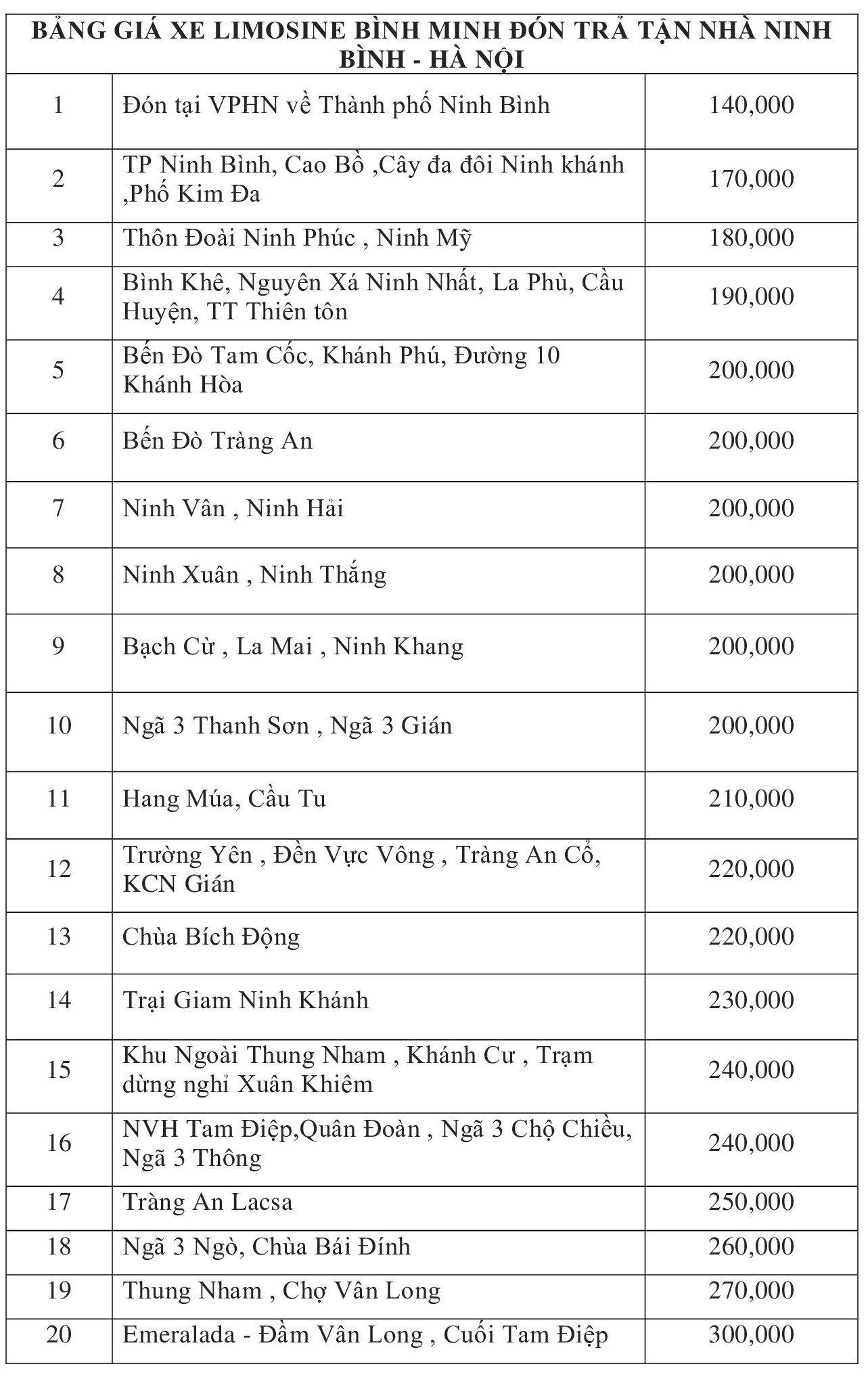 BANG-GIA---BINH-MINH