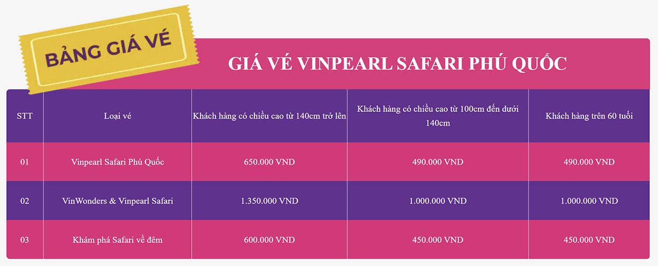 bang gia ve vinpearl safari phu quoc