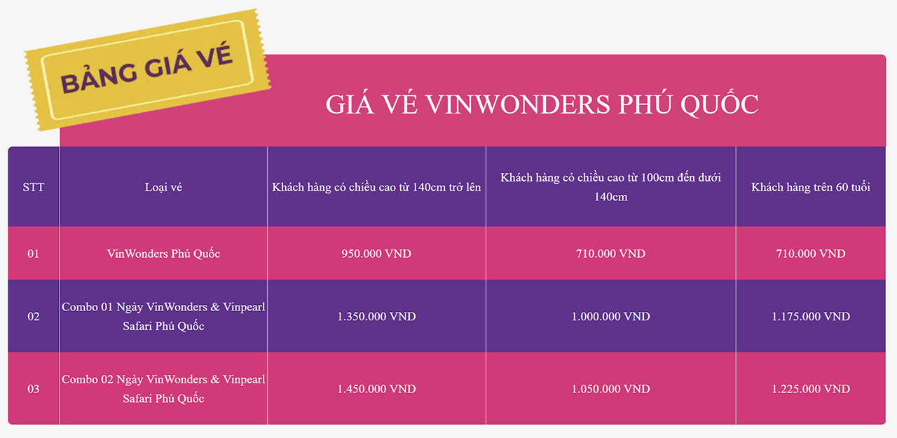 bang gia ve vinwonders phu quoc