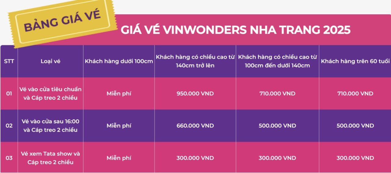Vinwonders Nha Trang